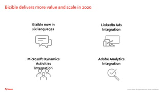©2020 Adobe. All Rights Reserved. Adobe Confidential.
Bizible delivers more value and scale in 2020
LinkedIn Ads
Integration
Microsoft Dynamics
Activities
Integration
Adobe Analytics
Integration
Bizible now in
six languages
 