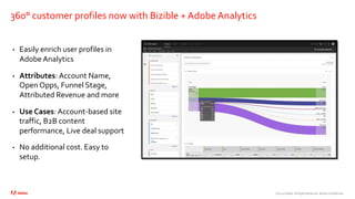 ©2020 Adobe. All Rights Reserved. Adobe Confidential.
360° customer profiles now with Bizible + Adobe Analytics
• Easily enrich user profiles in
Adobe Analytics
• Attributes: Account Name,
Open Opps, Funnel Stage,
Attributed Revenue and more
• Use Cases: Account-based site
traffic, B2B content
performance, Live deal support
• No additional cost. Easy to
setup.
AccountName
AccountStatus
Open Opportunities
Deepest Funnel Stage
AttributedRevenue
MarketoEngage List
123
 