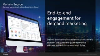 ©2020 Adobe. All Rights Reserved. Adobe Confidential.©2020 Adobe. All Rights Reserved. Adobe Confidential.
Marketo Engage
6
End-to-end
engagement for
demand marketing
Deliver exceptional experiences across every
stage of the customer journey to drive
efficient growth in concert with Sales.
Demand Marketing | Adobe ExperienceCloud
 