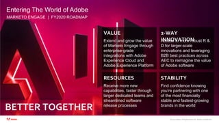 ©2020 Adobe. All Rights Reserved. Adobe Confidential.
Entering The World of Adobe
7
MARKETO ENGAGE | FY2020 ROADMAP
BETTER TOGETHER
VALUE
Extend and grow the value
of Marketo Engage through
enterprise-grade
integrations with Adobe
Experience Cloud and
Adobe Experience Platform
2-WAY
INNOVATIONAccess to more robust R &
D for larger-scale
innovations and leveraging
B2B best practices across
AEC to reimagine the value
of Adobe software
RESOURCES
Receive more new
capabilities, faster through
larger dedicated teams and
streamlined software
release processes
STABILITY
Find confidence knowing
you’re partnering with one
of the most financially
stable and fastest-growing
brands in the world
 