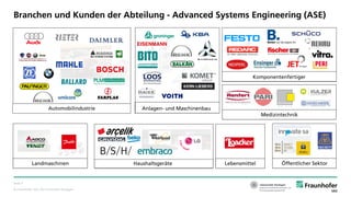 © Fraunhofer IAO, IAT Universität Stuttgart
Seite 6
Branchen und Kunden der Abteilung - Advanced Systems Engineering (ASE)
Anlagen- und Maschinenbau
Medizintechnik
Automobilindustrie
Haushaltsgeräte Öffentlicher SektorLandmaschinen
Komponentenfertiger
Lebensmittel
 