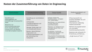 © Fraunhofer IAO, IAT Universität Stuttgart
Seite 10
Nutzen der Zusammenführung von Daten im Engineering
Darstellung von
Abhängigkeiten von
Anforderungen bis physischen
Teilen
Reduktion von
Kommunikationsbarrieren
durch eine gemeinsame,
intuitive Sicht und Sprache
innerhalb komplexer Systeme
Kommunikation
Darstellung von verschiedenen
Sichten
Umfassendes
Changemanagement und
Sensitivitätsanalysen
Weniger Änderungen von
Schnittstellendefinitionen
Bessere, übersichtlichere
Organisation von
Entwicklungsartefakten und
die Verbindung ihrer
Subsysteme
Komplexitätsbeherrschung
Einfache Analyse der
Modelkonsistenz, -richtigkeit
und -vollständigkeit
Identifikation von Systemfehlern
in früher Phase des
Systemlebenszyklus
Reduktion von Medienbrüchen
und daher bessere Tests und
Simulationen
Simulierbare, funktionale
Architekturen reduzieren Test-
und Simulationszeiten
Dokumentierte Entscheidungen
und Feedback zu Anforderungen
Subsystemen
Design-Qualität
Erfassung sowohl von
einzelnen Modellen als auch
Subsystemen, um
Informationen vollständig
wiederzuverwenden
Mehrere Lösungsalternativen
mit minimalem
Investitionsaufwand prüfen
Reduktion des Aufwands für
Entwicklung und Wartung
„Single Source of Truth“
Wiederverwendbarkeit und
Wartung
 