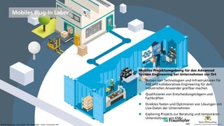 © Fraunhofer IAO, IAT Universität Stuttgart
Seite 16
Mobiles Plug-In Labor
Mobiles Projektumgebung für das Advanced
System Engineering bei Unternehmen vor Ort
 Nutzen von Technologien und Infrastrukturen für
ASE und kollaboratives Engineering für den
industriellen Anwender greifbar machen
 Qualifizieren von Entscheidungsträgern und
Fachkräften
 Direktes Testen und Optimieren von Lösungen mit
Live-Daten der Unternehmen
 Exploring Projects zur Beratung und temporären
Unterstützung von KMU
Bild: © Taras Livyy – stock.adobe / filo, Poganka06 – iStock / Fraunhofer IAO
 