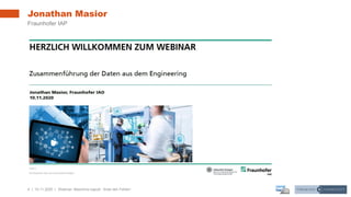 4 | 10.11.2020 |
Jonathan Masior
Webinar: Maschine kaputt - finde den Fehler!
Fraunhofer IAP
 