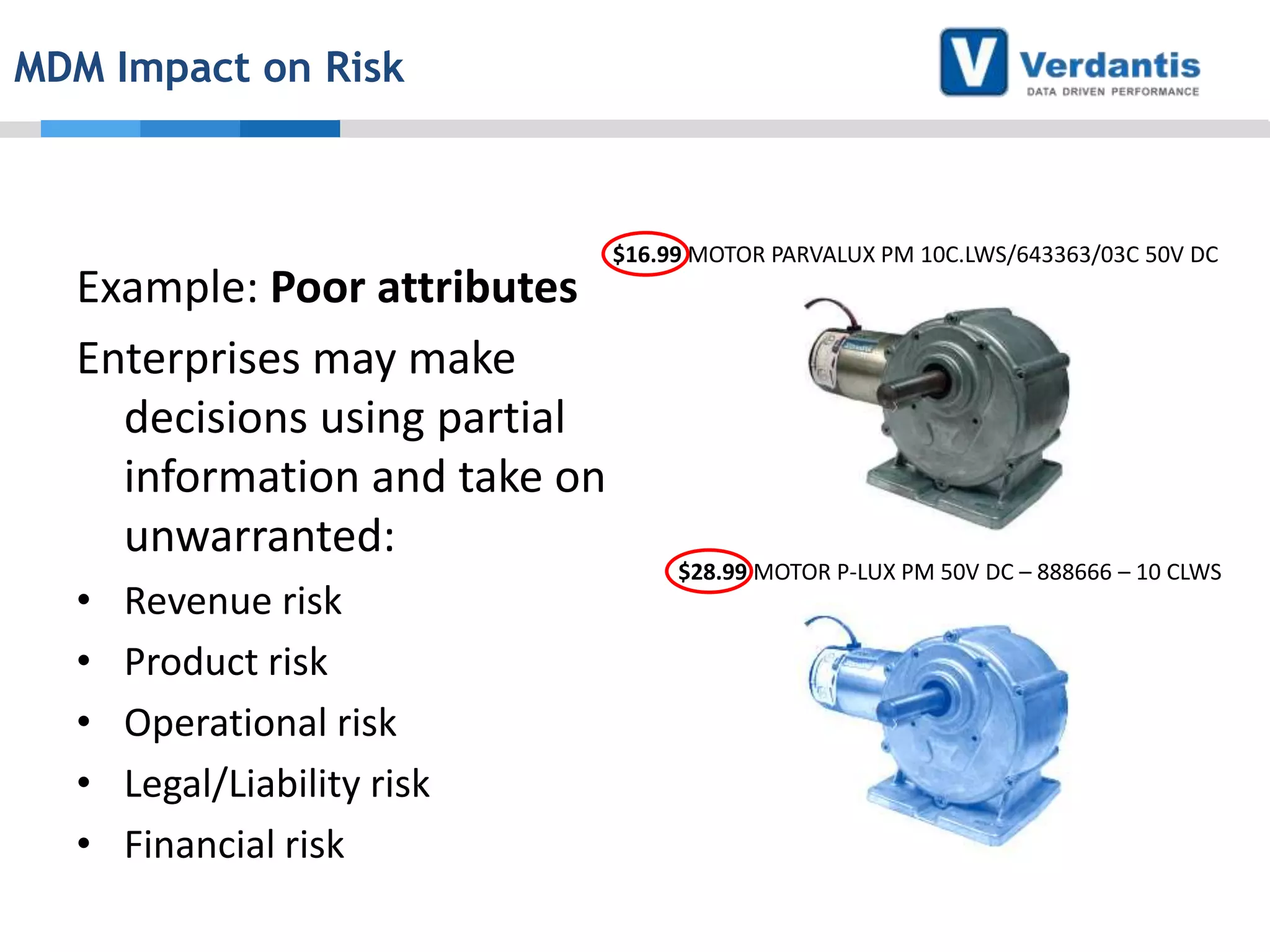 MDM Impact on Risk

Example: Poor attributes
Enterprises may make
decisions using partial
information and take on
unwarranted:
•
•
•
•
•

Revenue risk
Product risk
Operational risk
Legal/Liability risk
Financial risk

$16.99 MOTOR PARVALUX PM 10C.LWS/643363/03C 50V DC

$28.99 MOTOR P-LUX PM 50V DC – 888666 – 10 CLWS

 