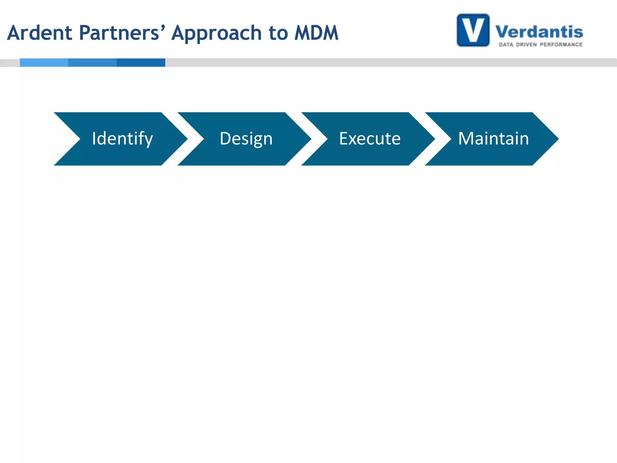Ardent Partners’ Approach to MDM

Identify

Design

Execute

Maintain

 