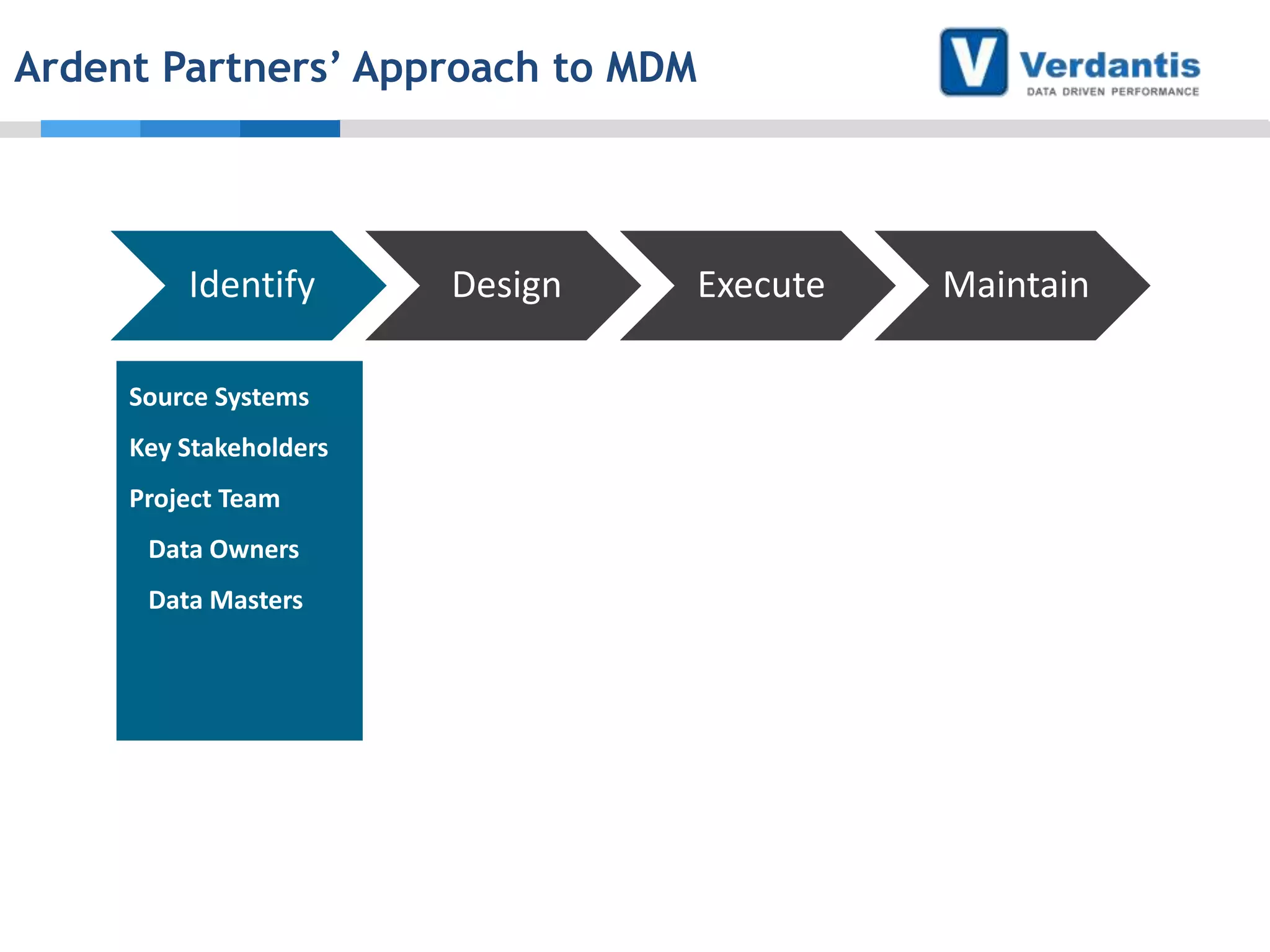 Ardent Partners’ Approach to MDM

Identify
Source Systems
Key Stakeholders
Project Team
Data Owners
Data Masters

Design

Execute

Maintain

 