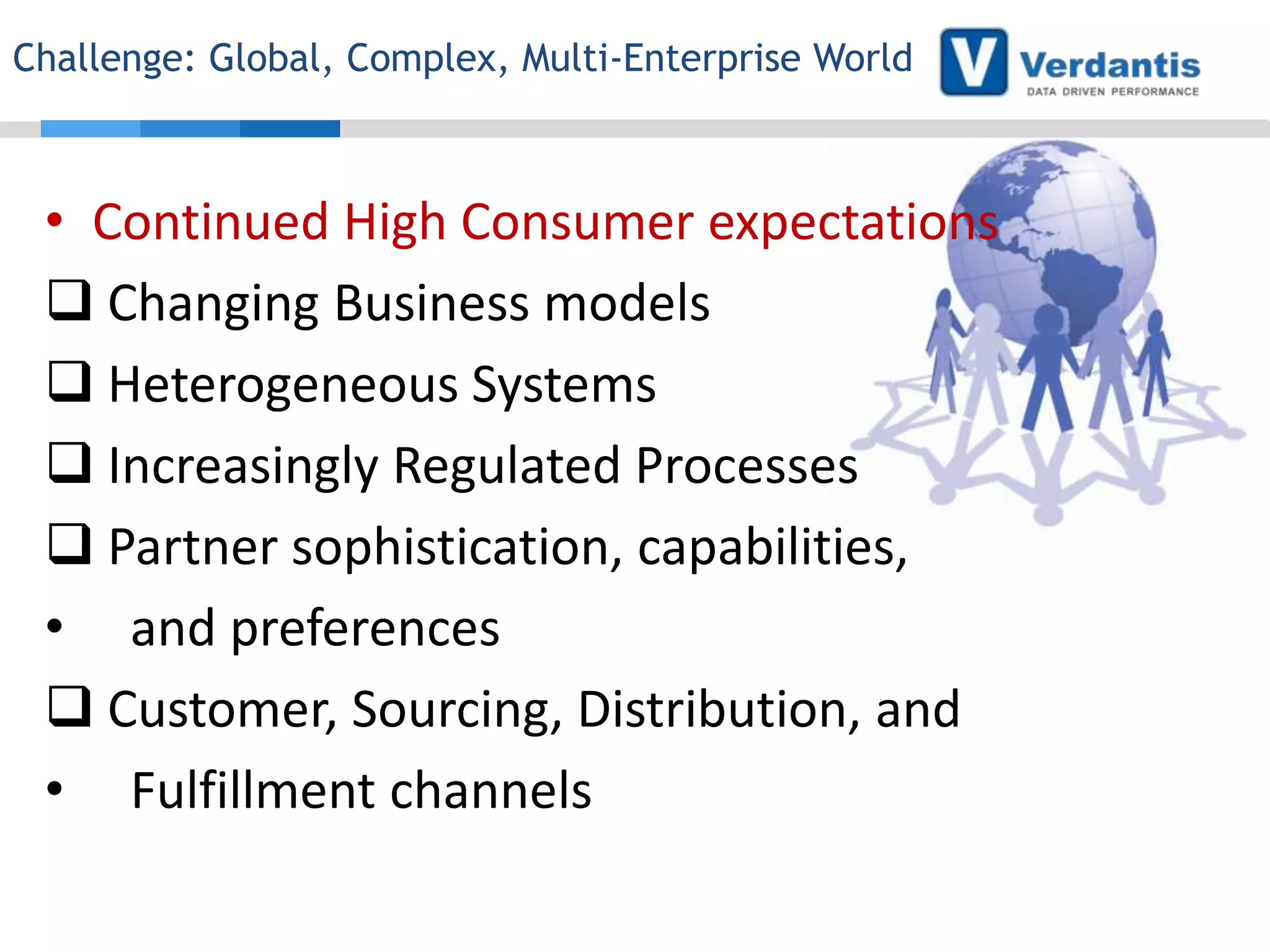Challenge: Global, Complex, Multi-Enterprise World

• Continued High Consumer expectations
 Changing Business models
 Heterogeneous Systems
 Increasingly Regulated Processes
 Partner sophistication, capabilities,
• and preferences
 Customer, Sourcing, Distribution, and
• Fulfillment channels

 
