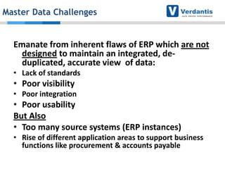 Master Data Challenges

Emanate from inherent flaws of ERP which are not
designed to maintain an integrated, deduplicated, accurate view of data:
• Lack of standards

• Poor visibility
• Poor integration

• Poor usability
But Also
• Too many source systems (ERP instances)
• Rise of different application areas to support business
functions like procurement & accounts payable

 
