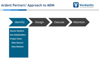 Ardent Partners’ Approach to MDM

Identify
Source Systems
Key Stakeholders
Project Team
Data Owners
Data Masters

Design

Execute

Maintain

 