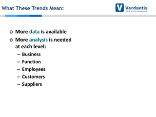 What These Trends Mean:




More data is available
More analysis is needed
at each level:
–
–
–
–
–

Business
Function
Employees
Customers
Suppliers

 