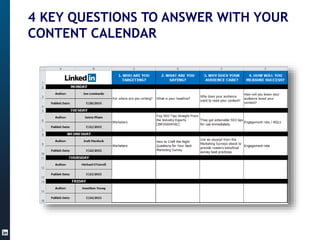4 KEY QUESTIONS TO ANSWER WITH YOUR
CONTENT CALENDAR
 
