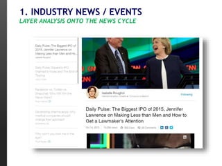 1. INDUSTRY NEWS / EVENTS
LAYER ANALYSIS ONTO THE NEWS CYCLE
 