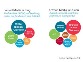 Society of Digital Agencies, 2012
 