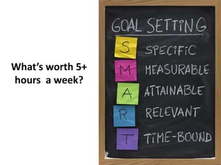 What’s worth 5+
hours a week?
 