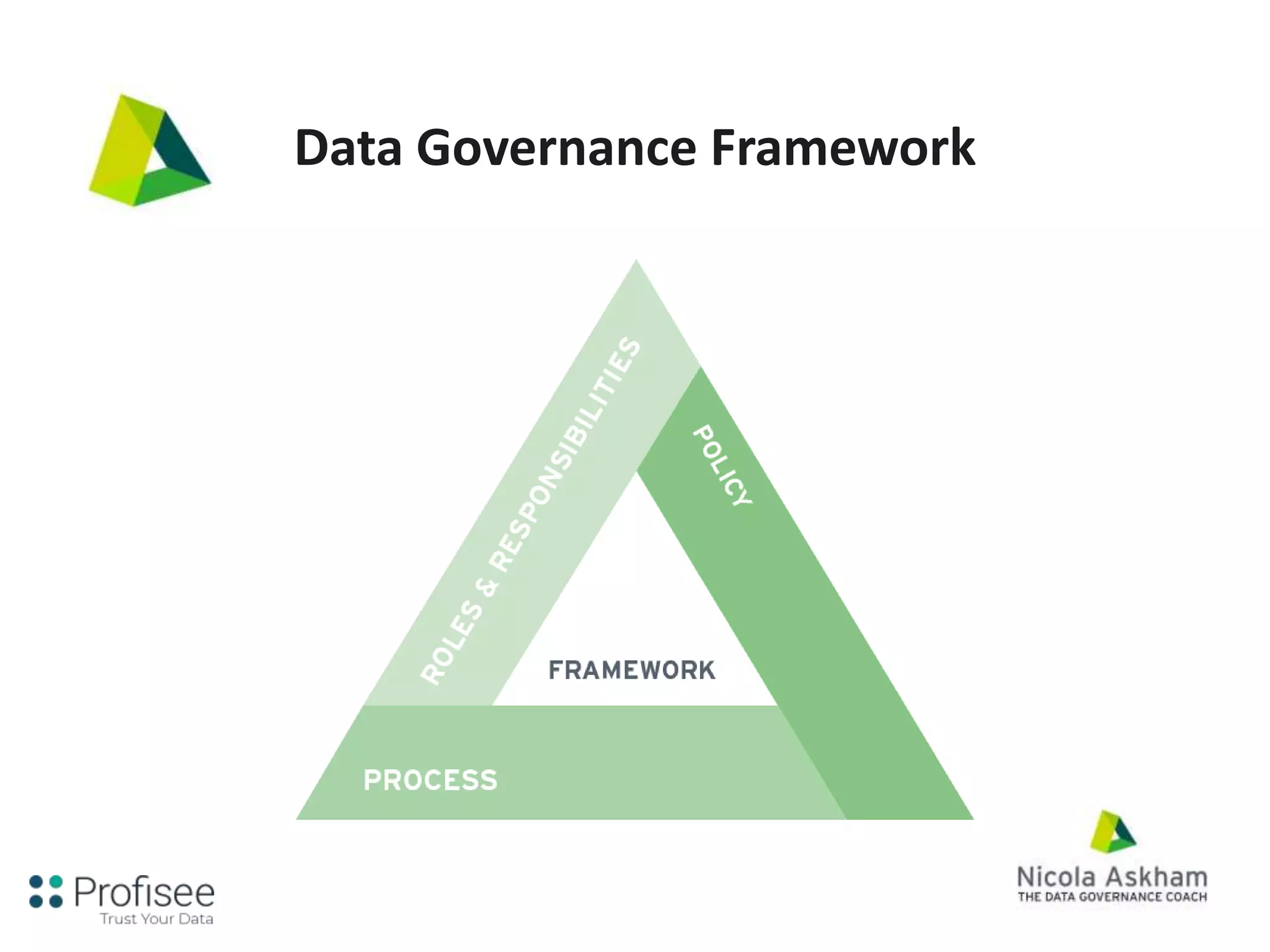 Data Governance Framework
 