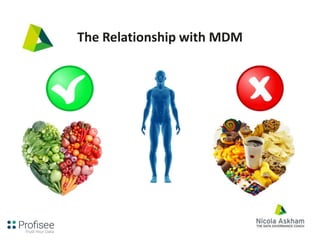 The Relationship with MDM
 