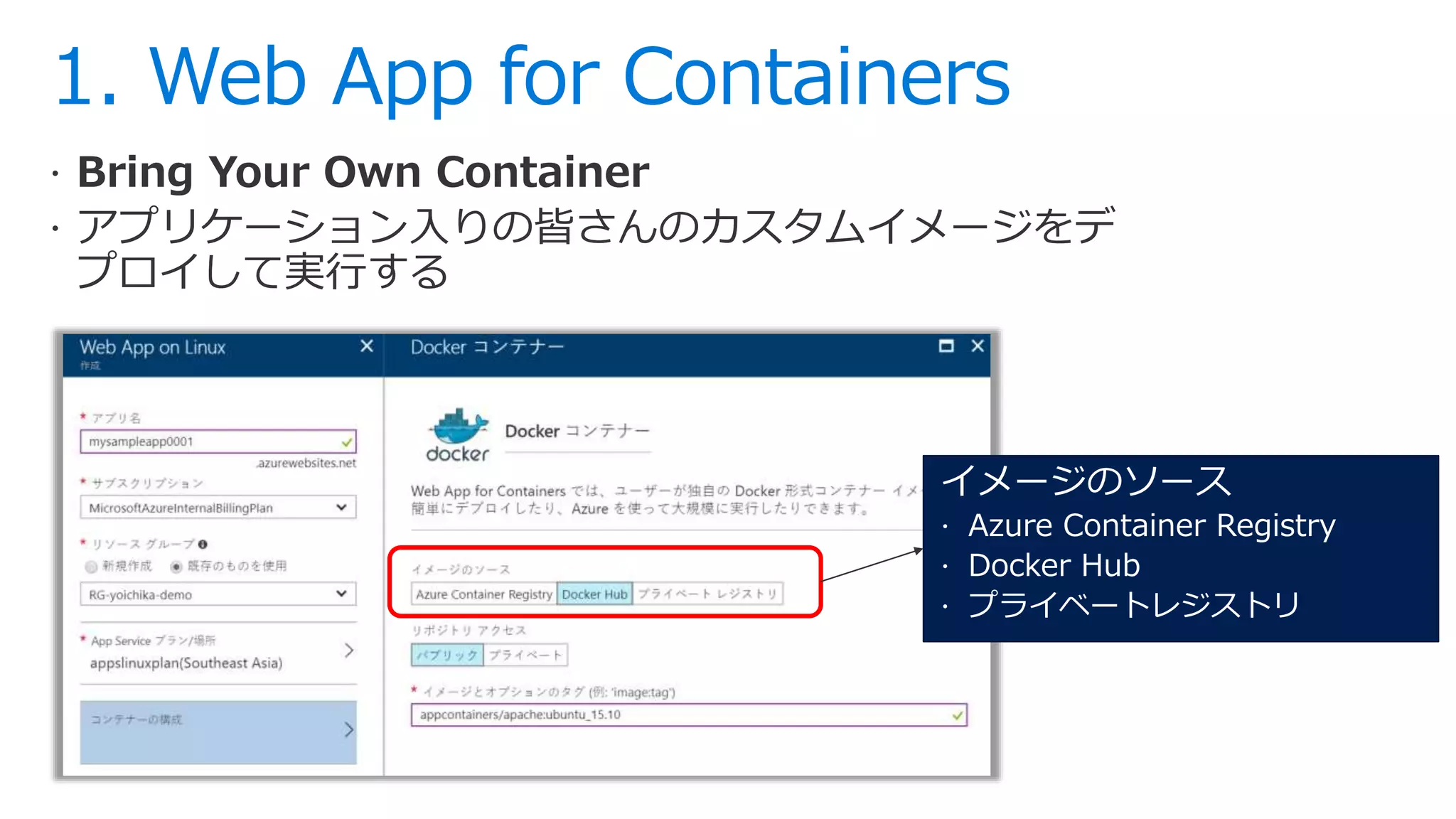 1. Web App for Containers
イメージのソース
 Azure Container Registry
 Docker Hub
 プライベートレジストリ
 