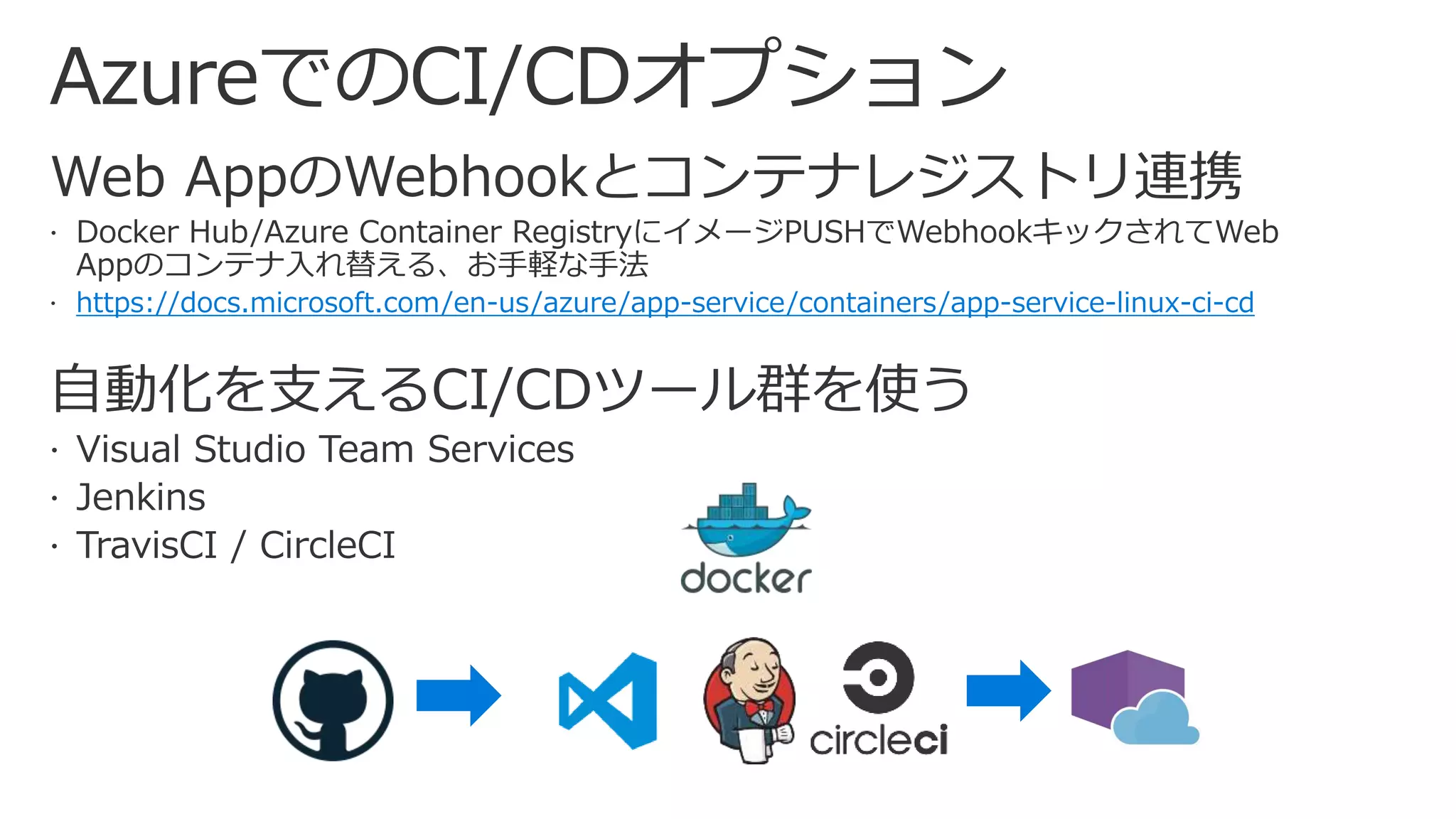 AzureでのCI/CDオプション
https://docs.microsoft.com/en-us/azure/app-service/containers/app-service-linux-ci-cd
 