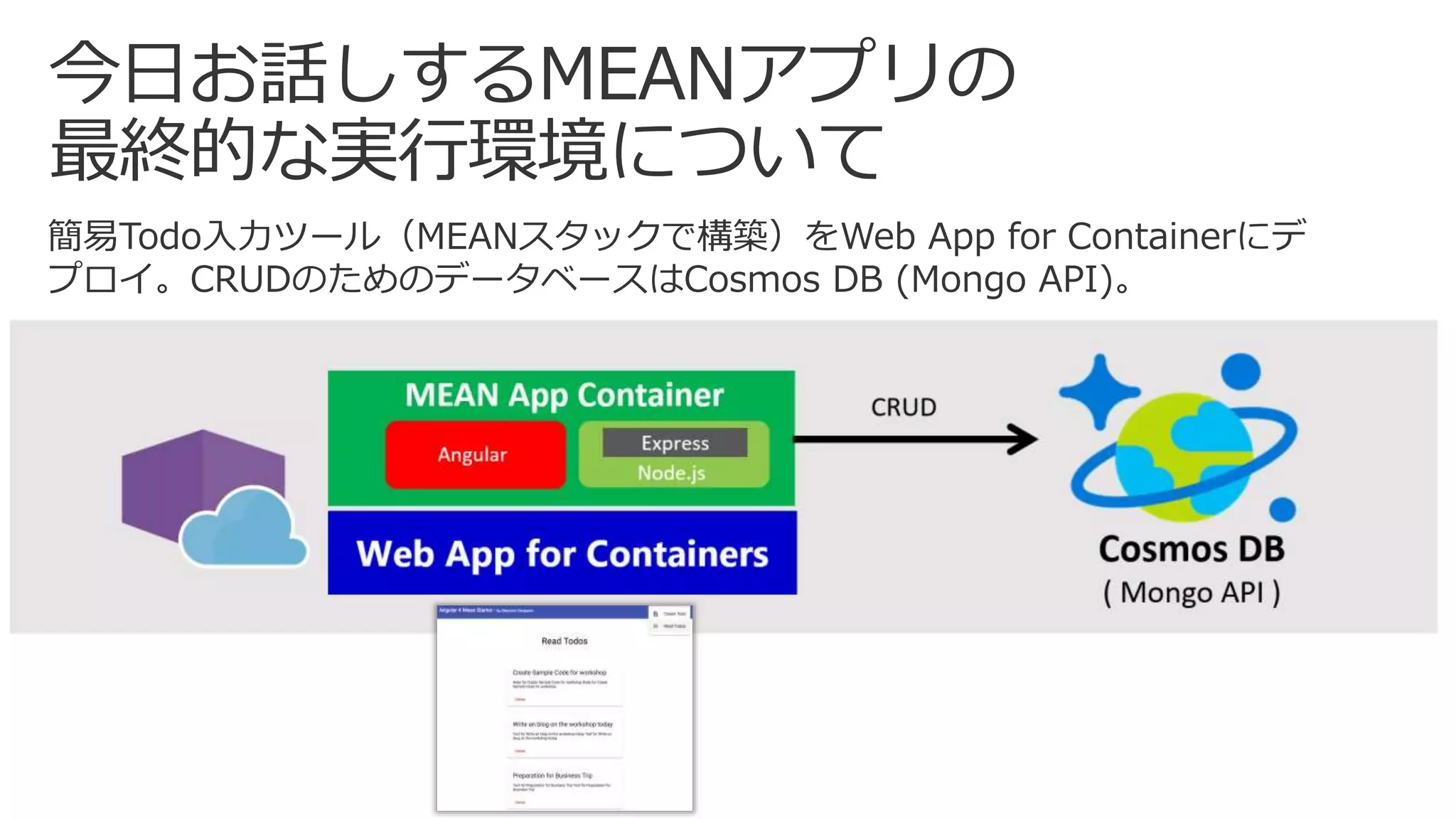 簡易Todo入力ツール（MEANスタックで構築）をWeb App for Containerにデ
プロイ。CRUDのためのデータベースはCosmos DB (Mongo API)。
 