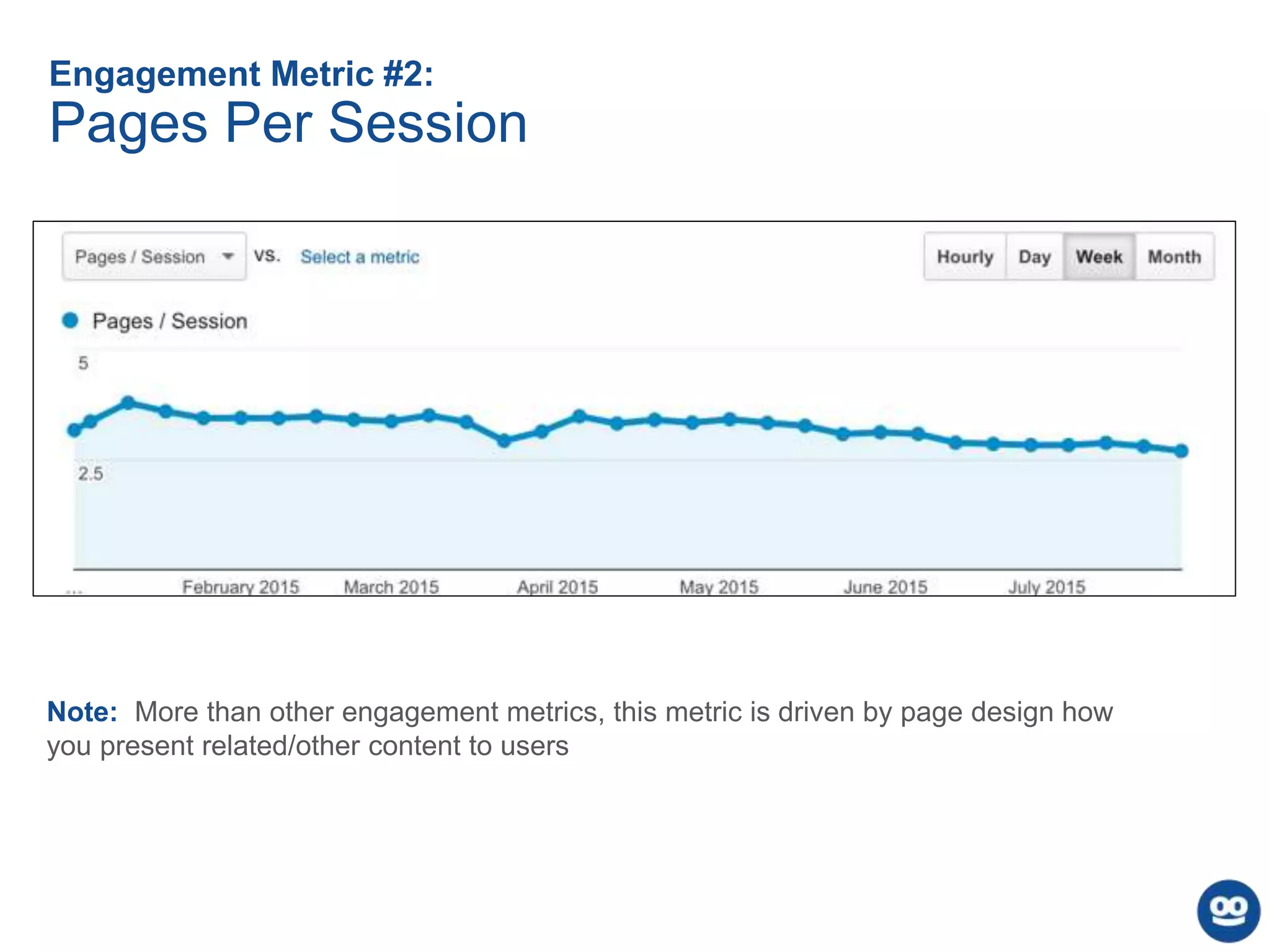 Engagement Metric #2:
Pages Per Session
Note: More than other engagement metrics, this metric is driven by page design how
you present related/other content to users
 