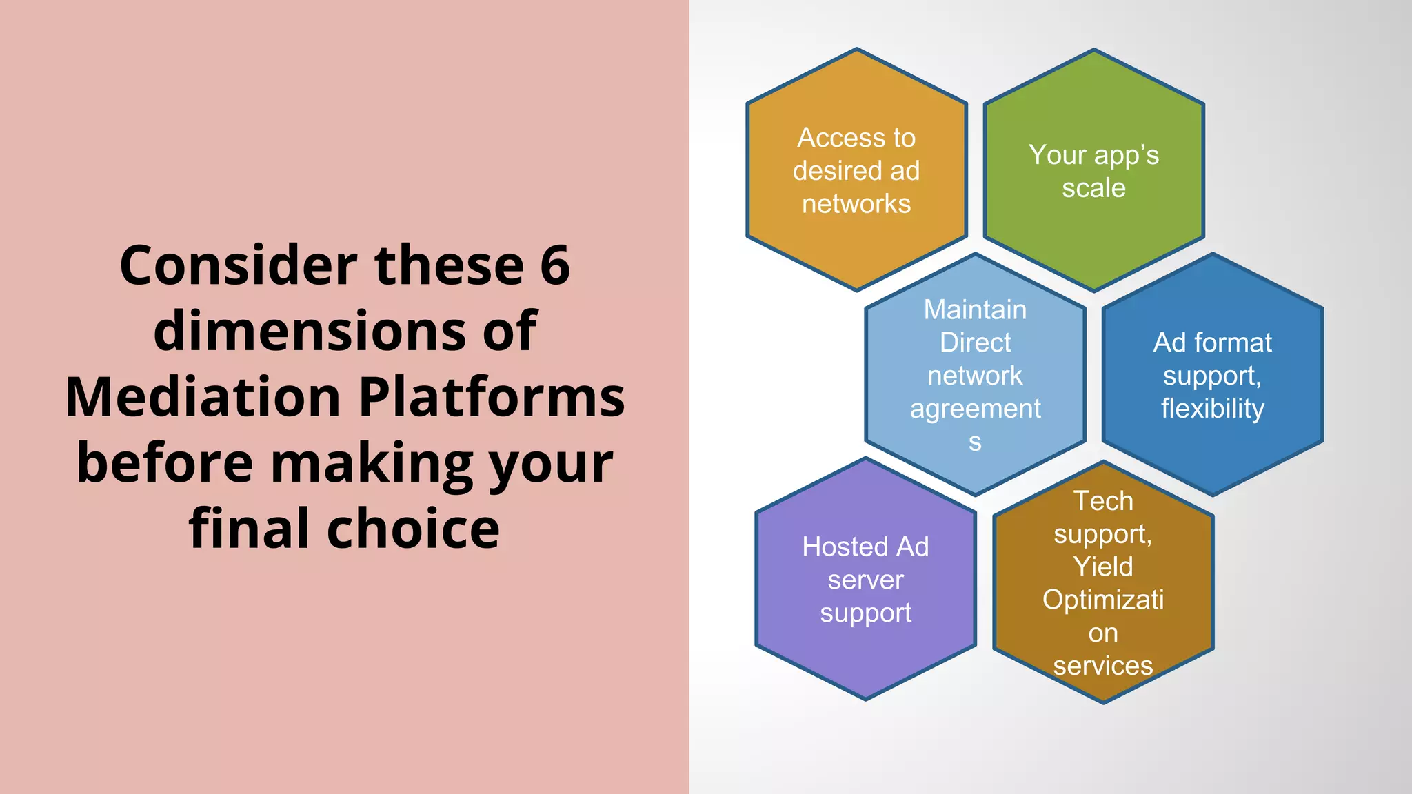 Consider these 6
dimensions of
Mediation Platforms
before making your
final choice
Access to
desired ad
networks
Your app’s
scale
Maintain
Direct
network
agreement
s
Ad format
support,
flexibility
Hosted Ad
server
support
Tech
support,
Yield
Optimizati
on
services
 