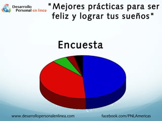 Encuesta
www.desarrollopersonalenlinea.com facebook.com/PNLAmericas
"Mejores prácticas para ser
feliz y lograr tus sueños"
 