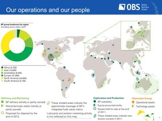 Our operations and our people

27

 