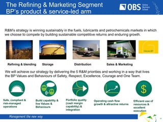 The Refining & Marketing Segment
BP’s product & service-led arm
R&M’s strategy is winning sustainably in the fuels, lubric...