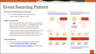 Microservices Patterns with GoldenGate | PDF