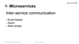 © 2015 DataStax, All Rights Reserved. Company Confidential
1- Microservices
Inter-service communication
13
- Event based
- Async
- Start simple
 