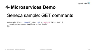 © 2015 DataStax, All Rights Reserved. Company Confidential
4- Microservices Demo
Seneca sample: GET comments
41
seneca.add( {role: 'comment', cmd: 'get'}, function (args, done) {
repository.getCommentsByVideo(args.id, done);
});
 