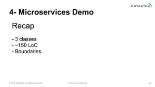 © 2015 DataStax, All Rights Reserved. Company Confidential
4- Microservices Demo
Recap
42
- 3 classes
- ~150 LoC
- Boundaries
 
