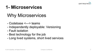 © 2015 DataStax, All Rights Reserved. Company Confidential
1- Microservices
Why Microservices
7
- Codebase <---> teams
- Independently deployable: Versioning
- Fault isolation
- Best technology for the job
- Long lived systems, short lived services
 