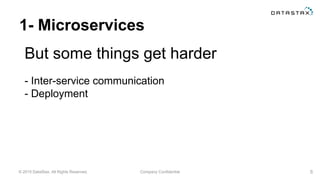 © 2015 DataStax, All Rights Reserved. Company Confidential
1- Microservices
But some things get harder
8
- Inter-service communication
- Deployment
 