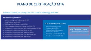 PLANO DE CERTIFICAÇÃO MTA
 