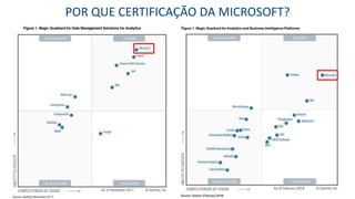 POR QUE CERTIFICAÇÃO DA MICROSOFT?
 