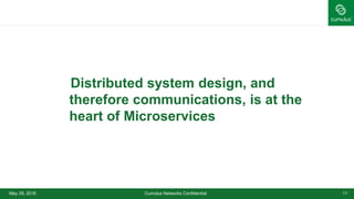 Microservices Network Architecture 101 | PPTX