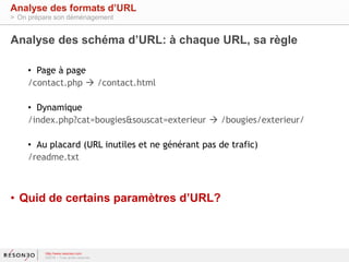 http://www.resoneo.com
©2016 – Tous droits réservés
Analyse des schéma d’URL: à chaque URL, sa règle
• Page à page
/contac...