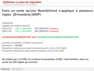 Optimiser un plan de migration
> Gagner en performance et en souplesse
http://www.resoneo.com
©2016 – Tous droits réservés...
