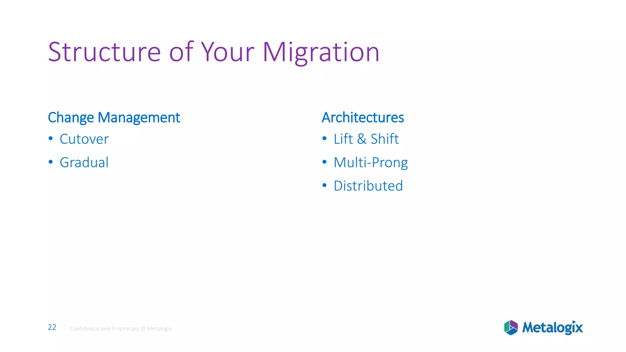 22 Confidential and Proprietary © Metalogix22 Confidential and Proprietary © Metalogix
Structure of Your Migration
Change Management
• Cutover
• Gradual
Architectures
• Lift & Shift
• Multi-Prong
• Distributed
 