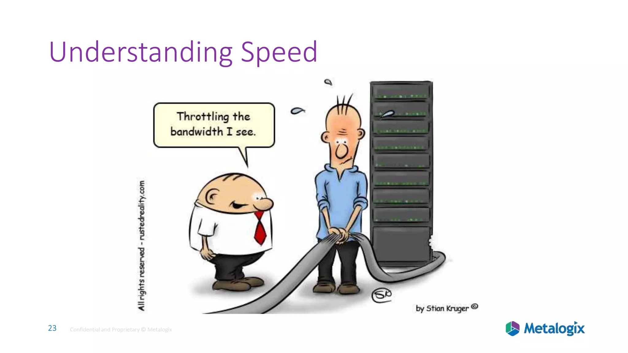 23 Confidential and Proprietary © Metalogix23 Confidential and Proprietary © Metalogix
Understanding Speed
 