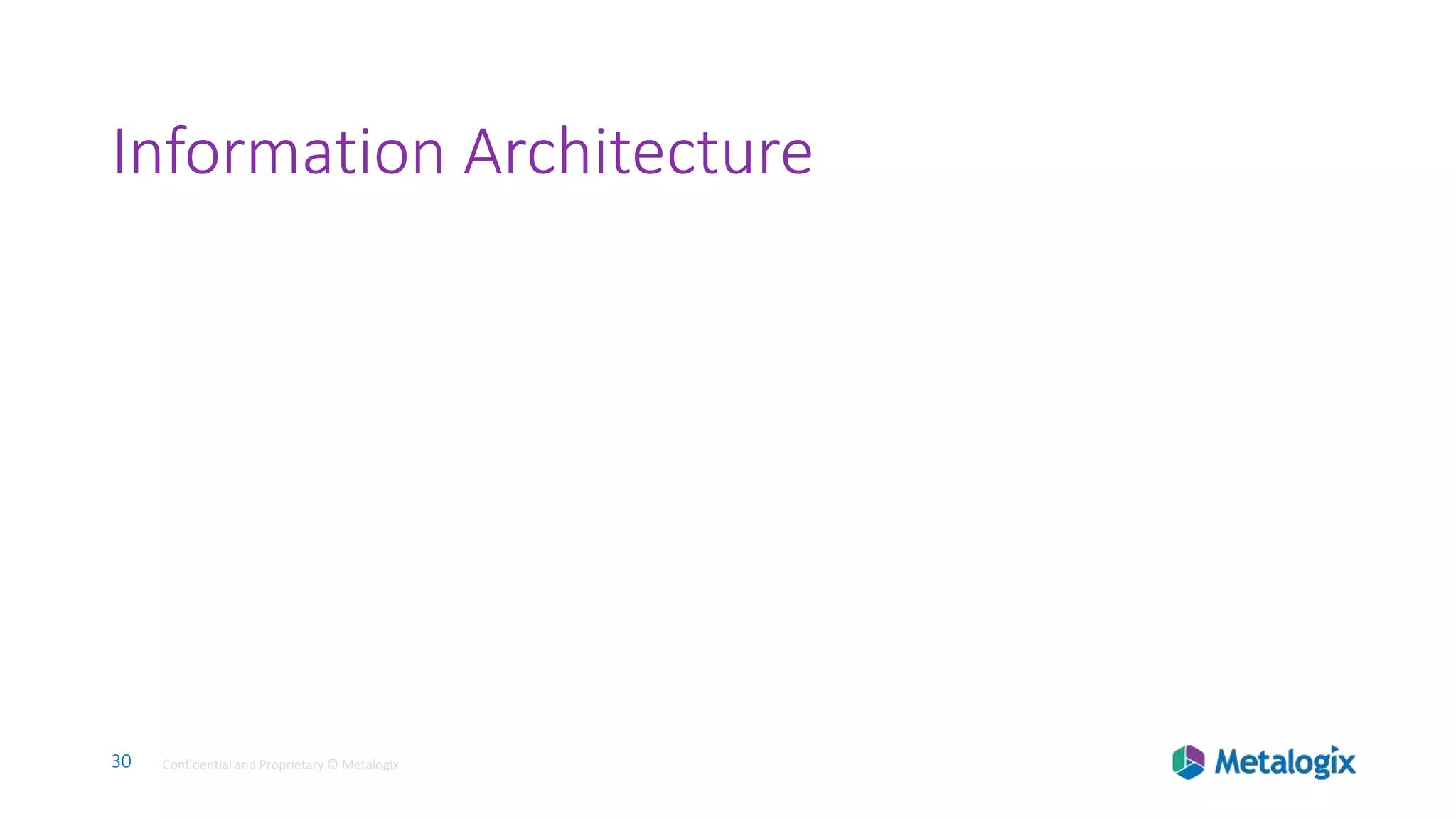 30 Confidential and Proprietary © Metalogix30 Confidential and Proprietary © Metalogix
Information Architecture
 