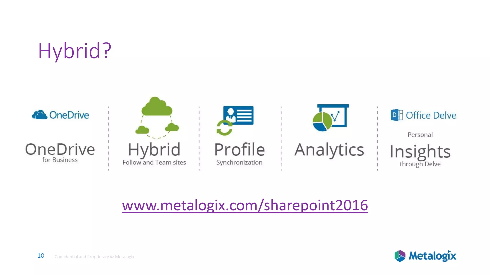 10 Confidential and Proprietary © Metalogix10 Confidential and Proprietary © Metalogix
Hybrid?
www.metalogix.com/sharepoint2016
 