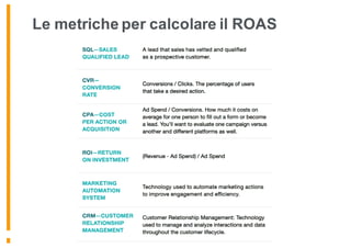 Le metriche per calcolare il ROAS
 