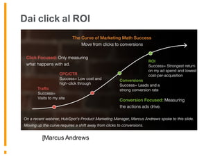 Dai click al ROI
[Marcus Andrews
 