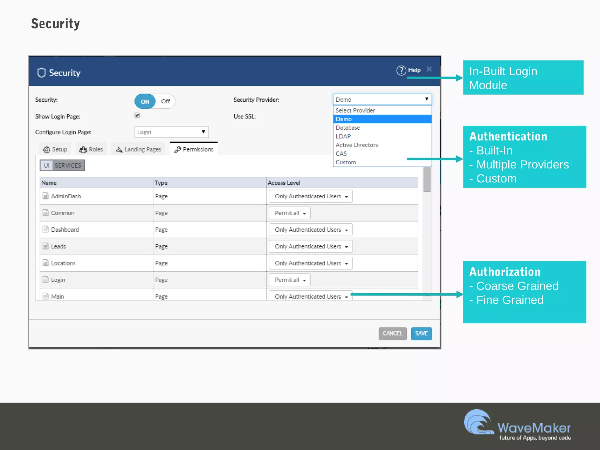 Security
Authentication
- Built-In
- Multiple Providers
- Custom
Authorization
- Coarse Grained
- Fine Grained
In-Built Login
Module
 