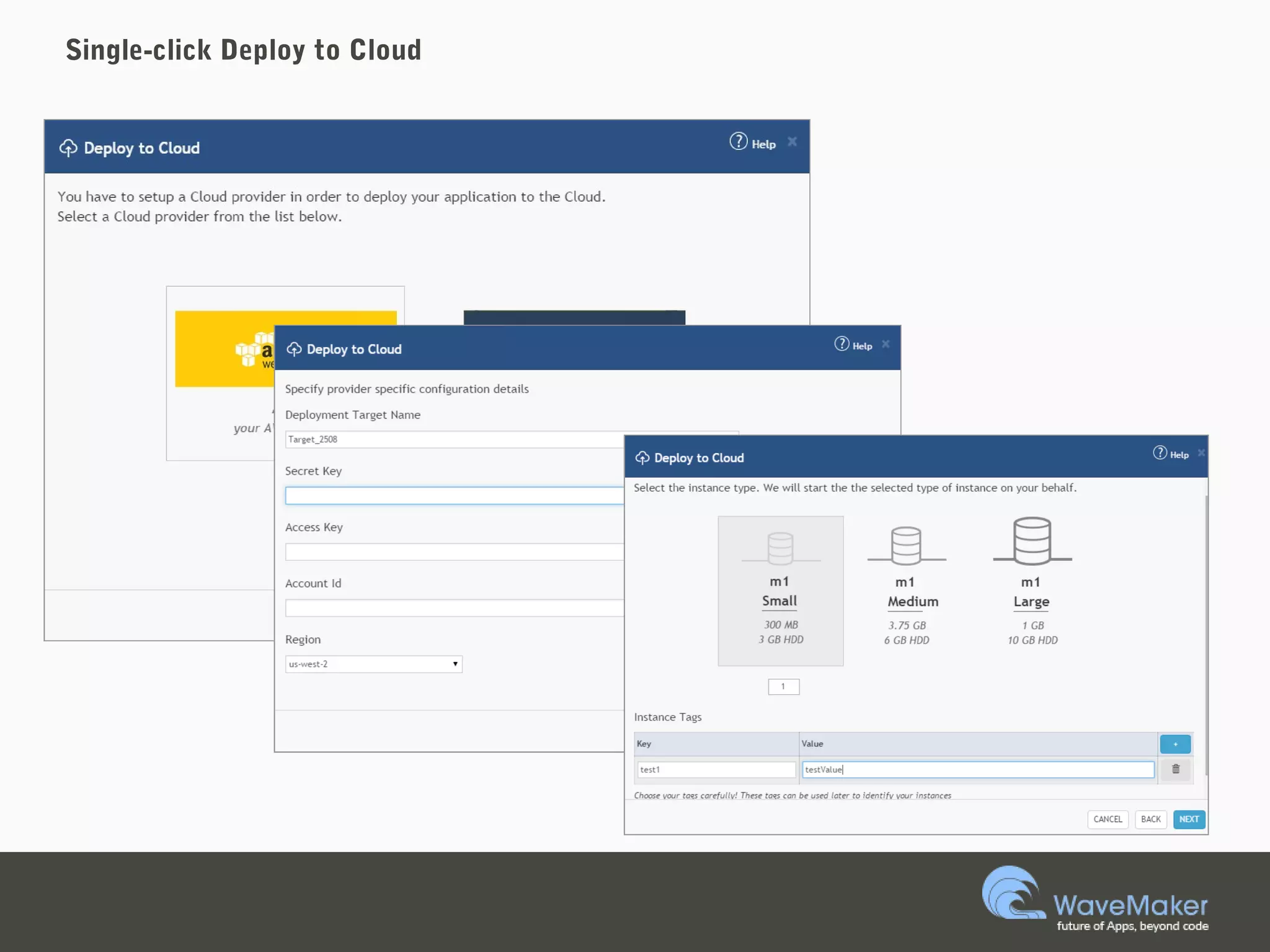 Single-click Deploy to Cloud
 