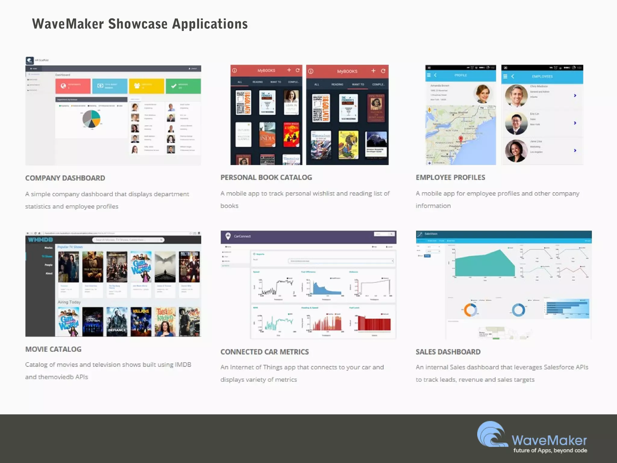 WaveMaker Showcase Applications
 