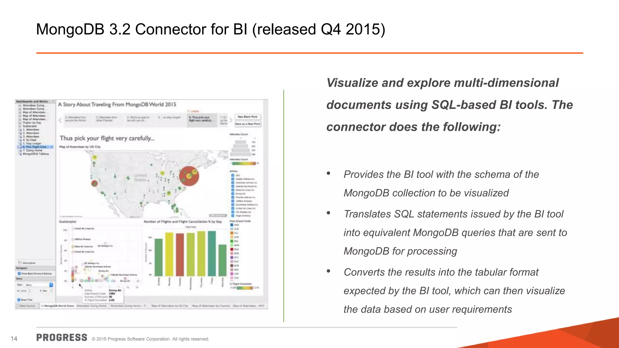 © 2015 Progress Software Corporation. All rights reserved.14
MongoDB 3.2 Connector for BI (released Q4 2015)
Visualize and explore multi-dimensional
documents using SQL-based BI tools. The
connector does the following:
• Provides the BI tool with the schema of the
MongoDB collection to be visualized
• Translates SQL statements issued by the BI tool
into equivalent MongoDB queries that are sent to
MongoDB for processing
• Converts the results into the tabular format
expected by the BI tool, which can then visualize
the data based on user requirements
 